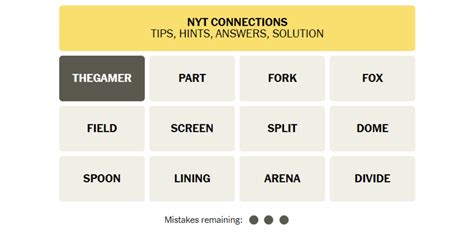 pictograph nyt|NYT Connections Answers for January 25 2024